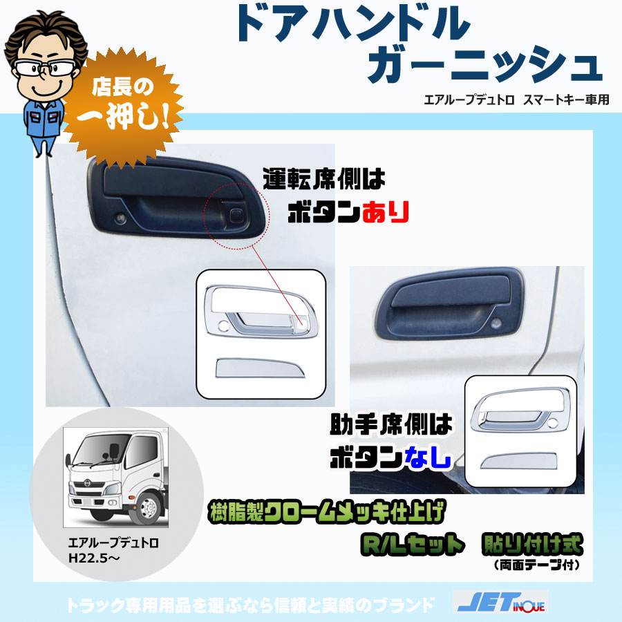 ドアハンドルガーニッシュ エアループデュトロ スマートキー付車用