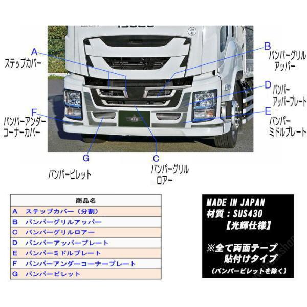 バンパービレット ラインライト付 ファイブスターギガ用 ステンレス製 