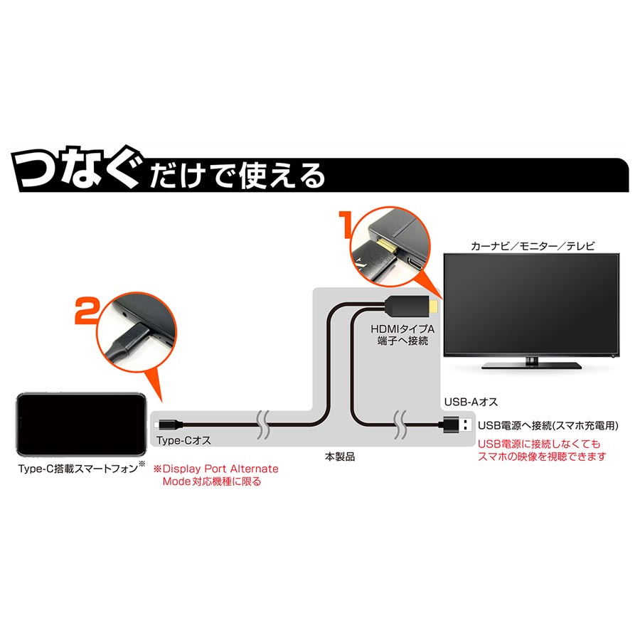 HDMI変換ケーブル TYPE-C android用 KD-208｜【公式】トラックショップ