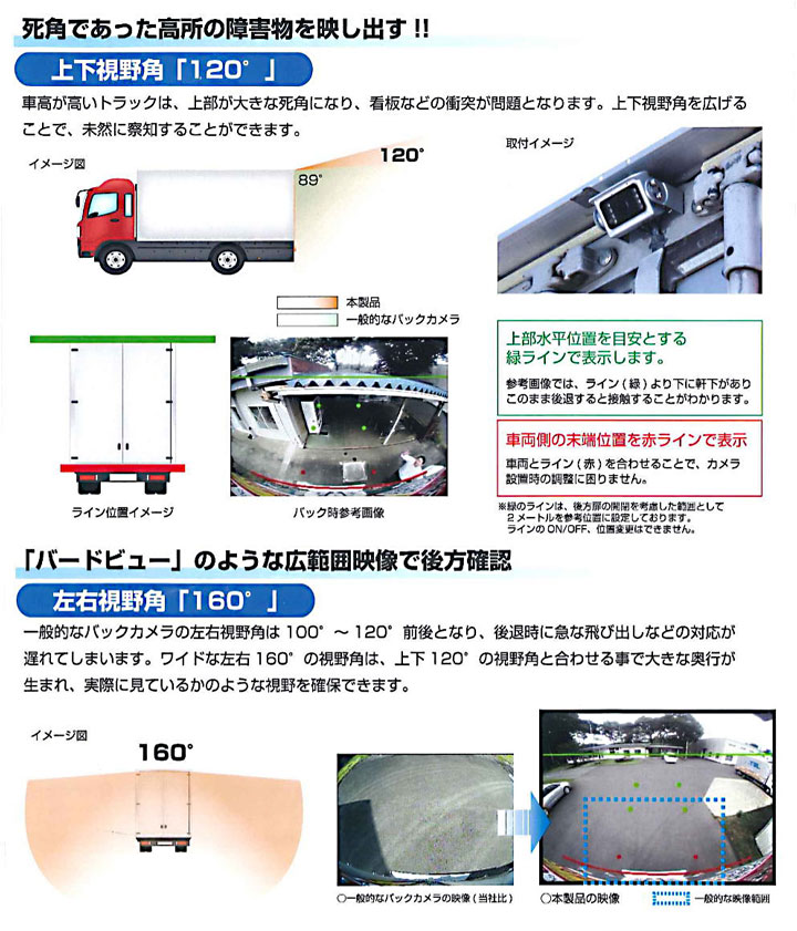 7インチ オンダッシュモニター/無線バックカメラ センサー付 高画質 12/24V共用｜【公式】トラックショップジェット | トラックパーツ・トラック 用品専門店