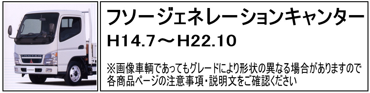 コーナーパネル ふそう2t ジェネレーションキャンター用 H14.7～H22.10